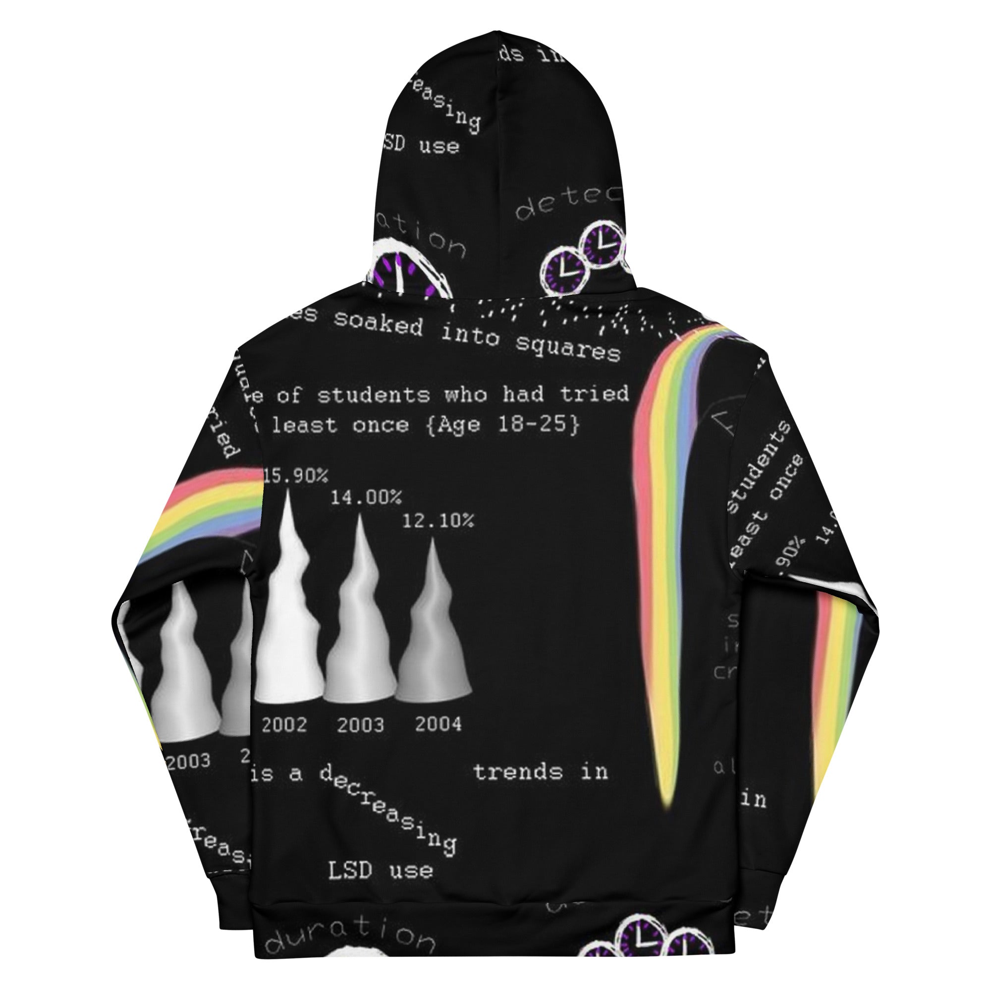 The 1975 hot sale rainbow hoodie